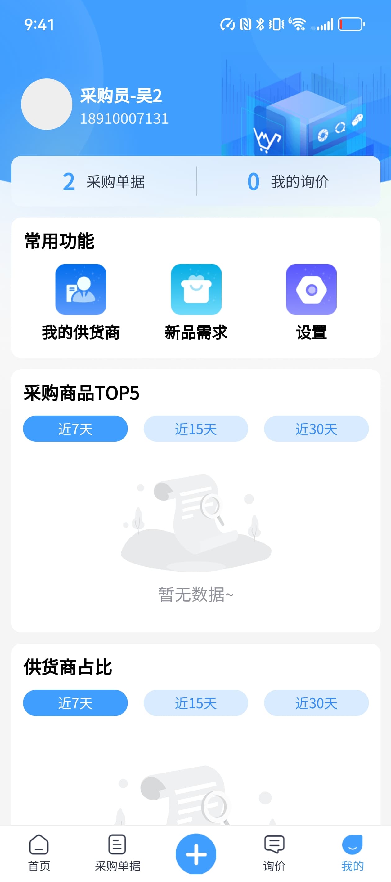 采购员数据工作台