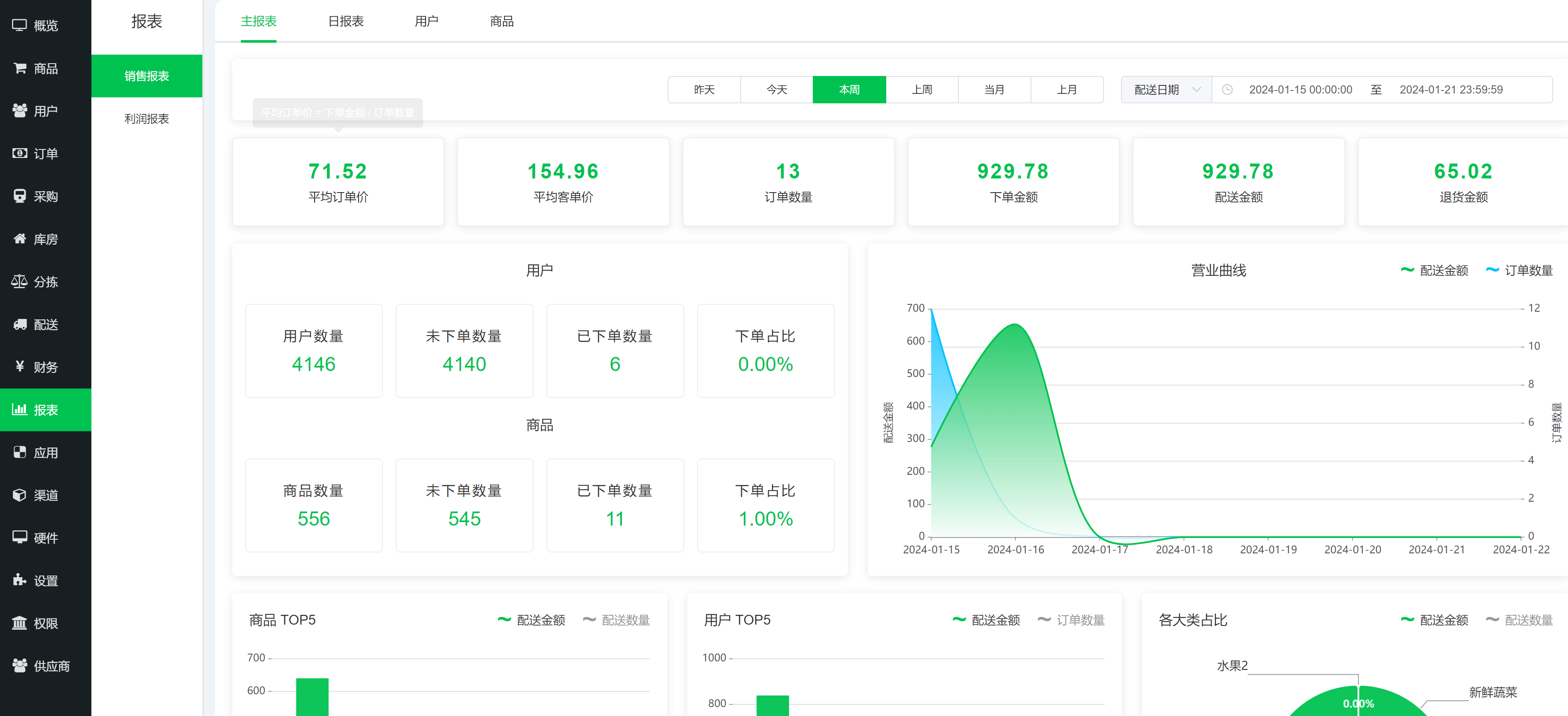 企事业单位食材配送,万象系统安全稳定配图2