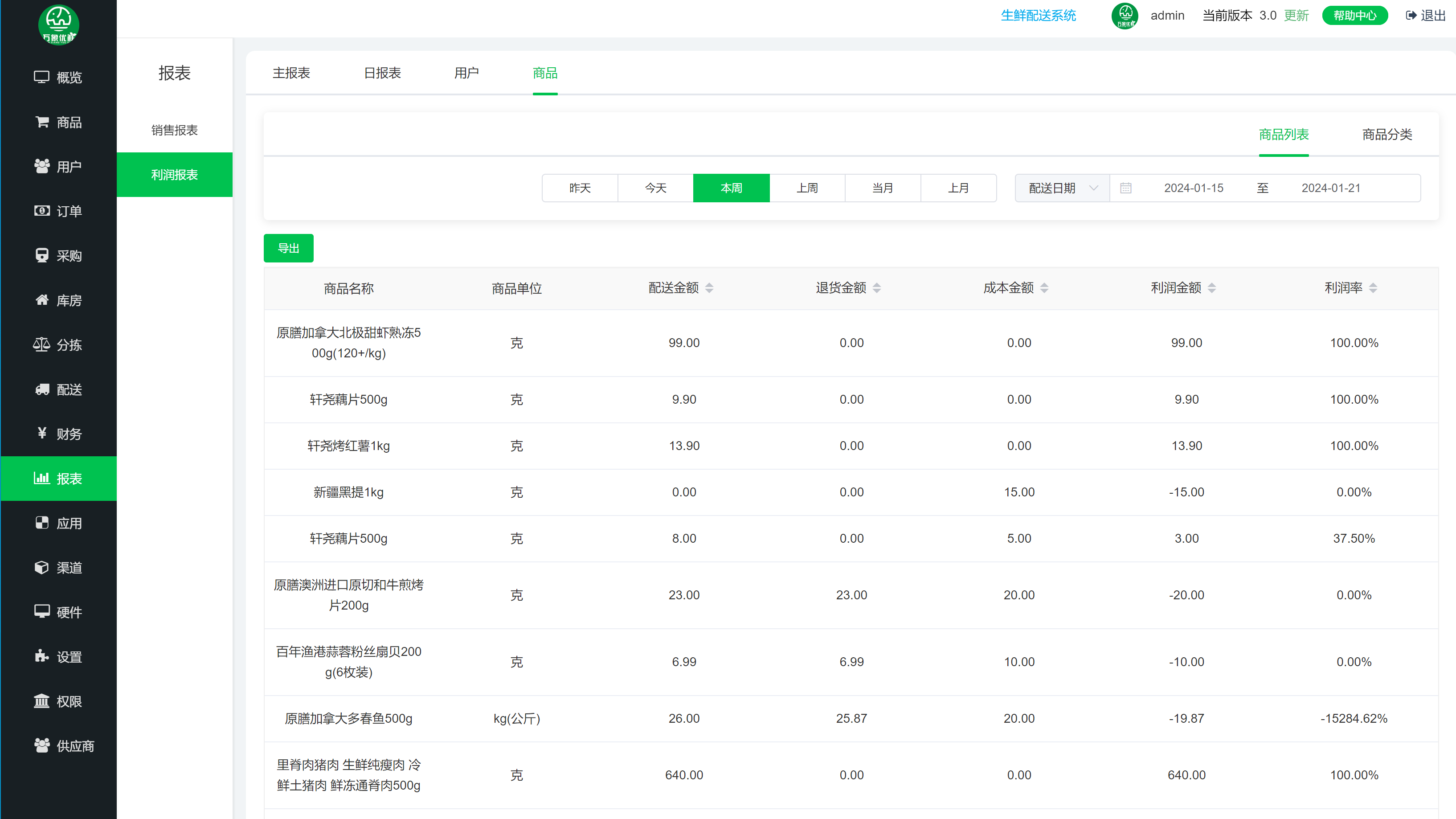 食堂食材配送分拣系统,万象生鲜系统功能解析
