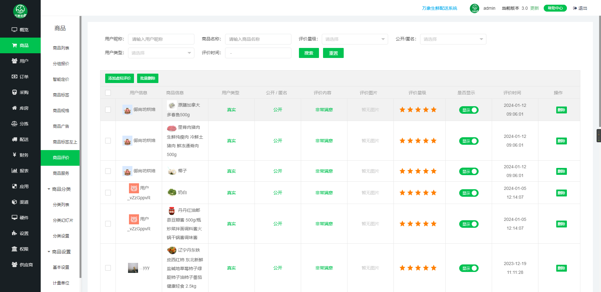 适配企业扩张节奏,规模化经营全程护航:构建可持续增长的运营体系配图1