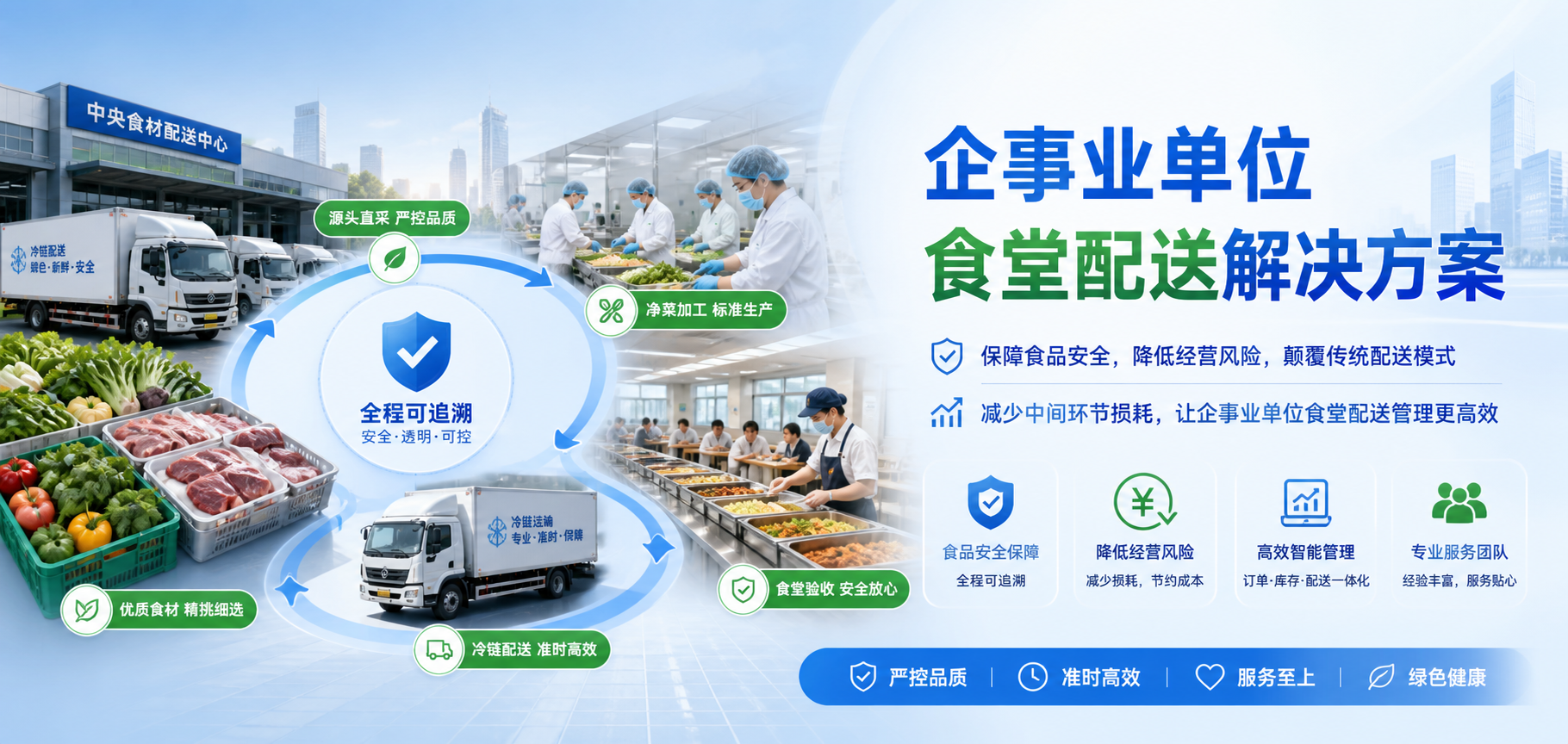首衡集采集配选万象，万象生鲜集配优选结尾配图